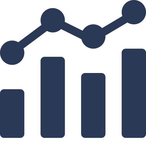 Dashboard de Resultados